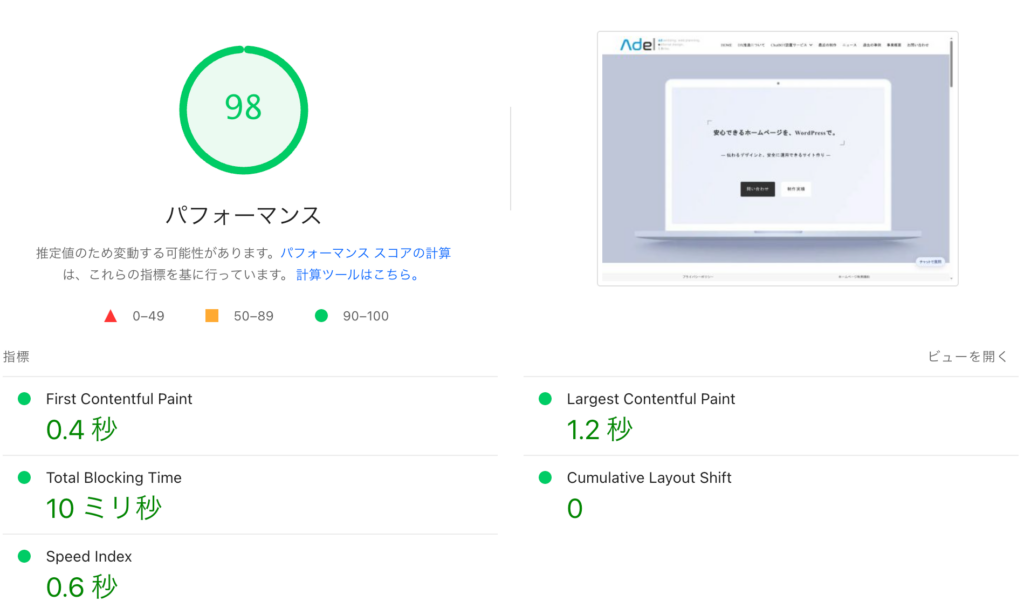 GA4 パフォーマンス
